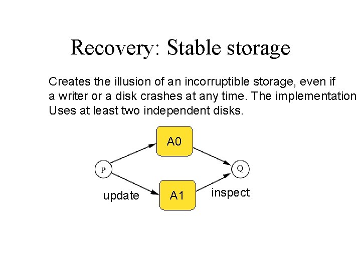 Recovery: Stable storage Creates the illusion of an incorruptible storage, even if a writer