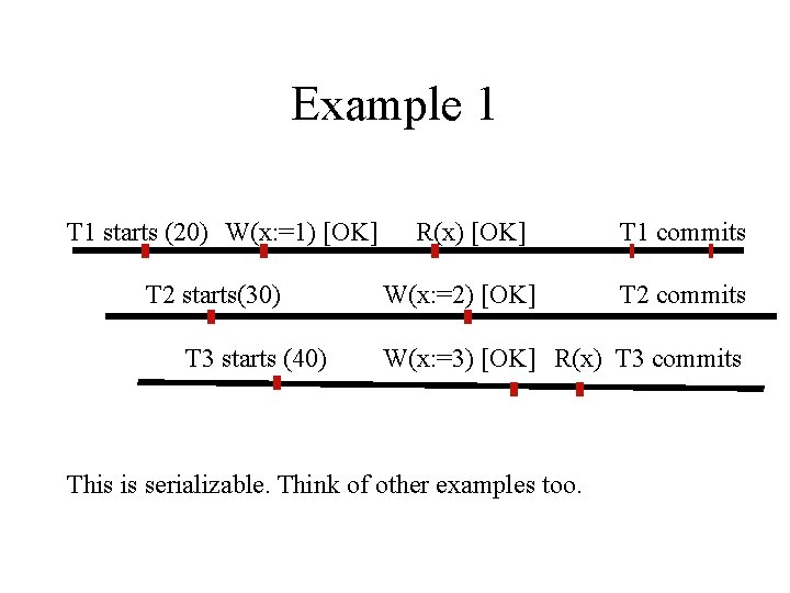 Example 1 T 1 starts (20) W(x: =1) [OK] T 2 starts(30) T 3