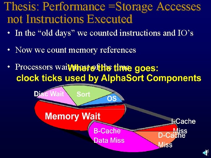 Thesis: Performance =Storage Accesses not Instructions Executed • In the “old days” we counted