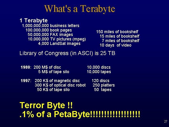 What's a Terabyte 1, 000, 000 business letters 100, 000 book pages 50, 000