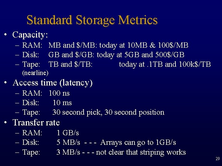 Standard Storage Metrics • Capacity: – RAM: MB and $/MB: today at 10 MB