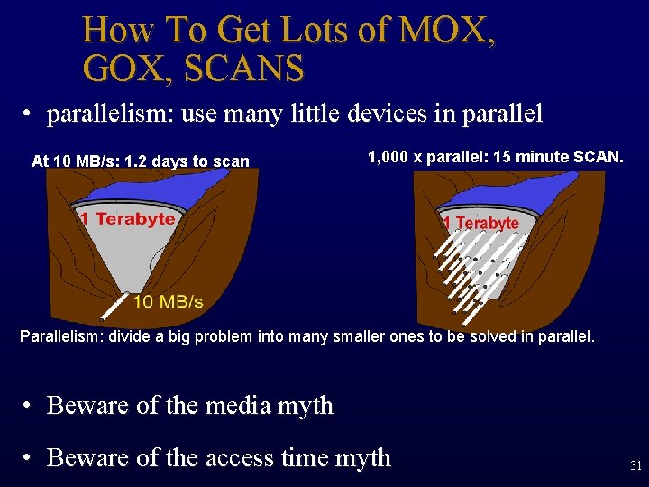 How To Get Lots of MOX, GOX, SCANS • parallelism: use many little devices