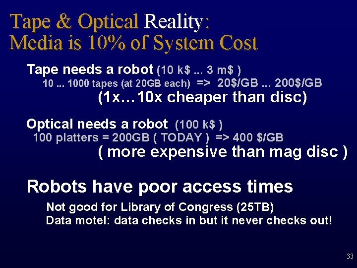 Tape & Optical Reality: Media is 10% of System Cost Tape needs a robot