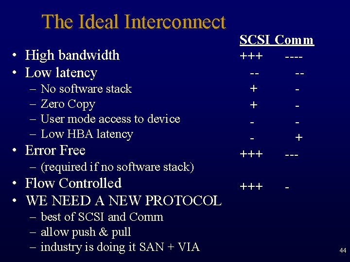 The Ideal Interconnect • High bandwidth • Low latency – – No software stack