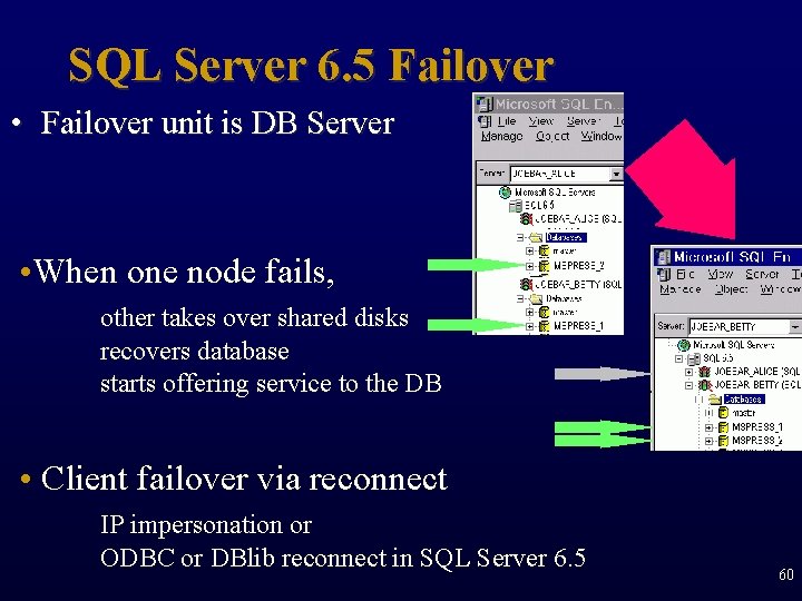 SQL Server 6. 5 Failover • Failover unit is DB Server • When one