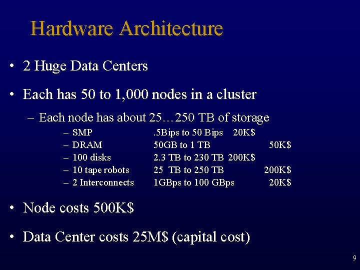 Hardware Architecture • 2 Huge Data Centers • Each has 50 to 1, 000