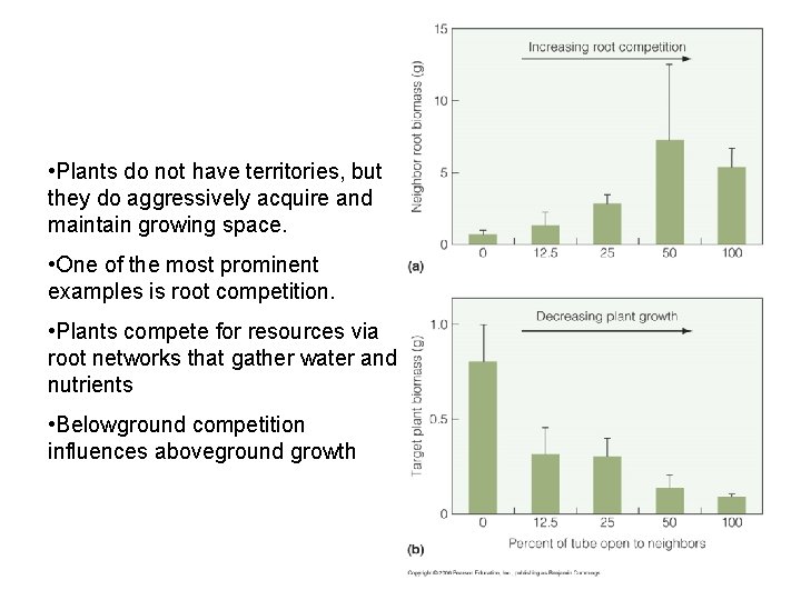  • Plants do not have territories, but they do aggressively acquire and maintain