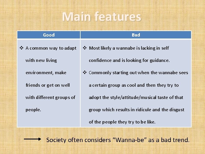 Main features Good v A common way to adapt with new living environment, make