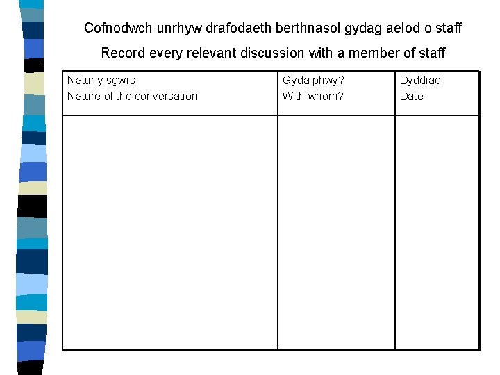 Cofnodwch unrhyw drafodaeth berthnasol gydag aelod o staff Record every relevant discussion with a