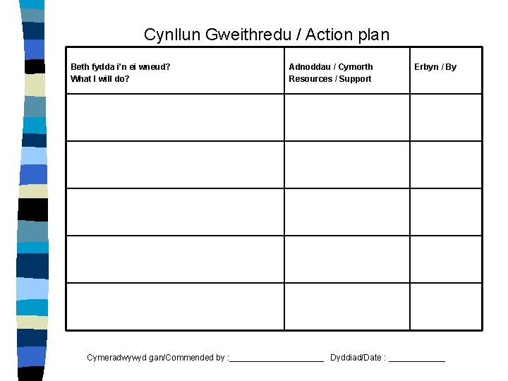 Cynllun Gweithredu / Action plan Beth fydda i’n ei wneud? What I will do?