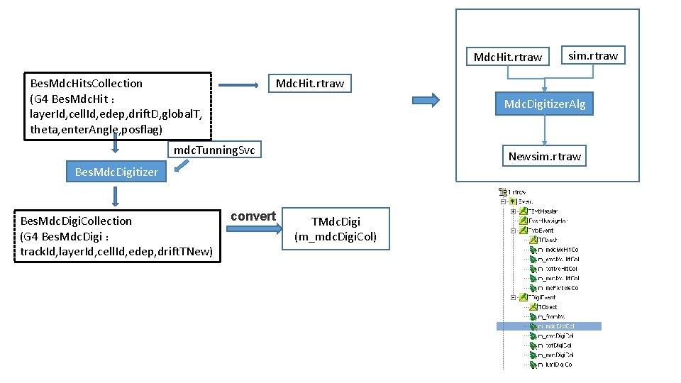 Mdc. Hit. rtraw Bes. Mdc. Hits. Collection (G 4 Bes. Mdc. Hit ： layer.