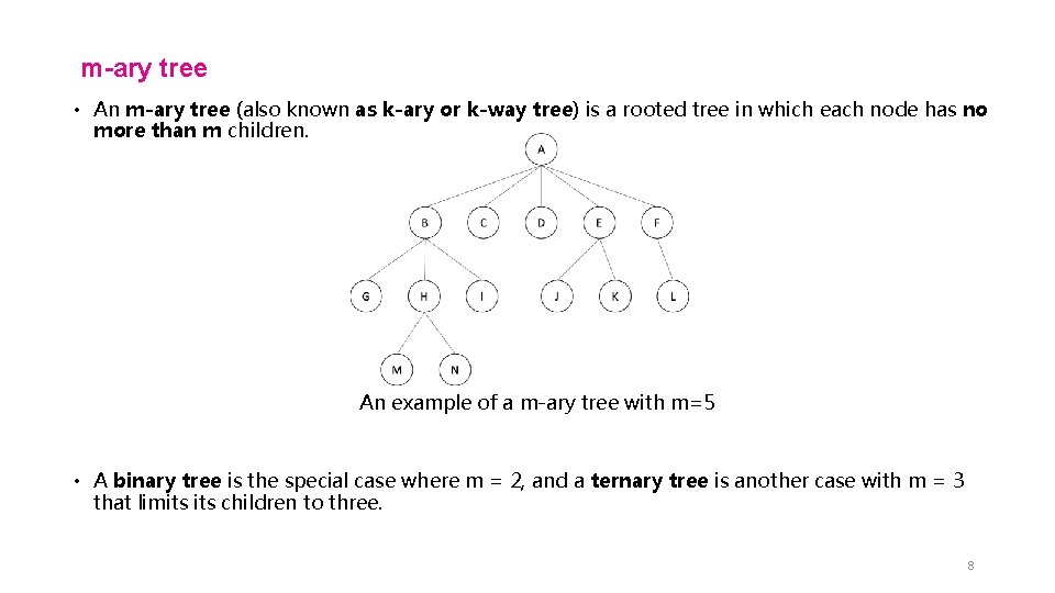 m-ary tree • An m-ary tree (also known as k-ary or k-way tree) is