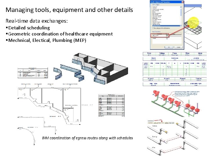 Managing tools, equipment and other details Real-time data exchanges: §Detailed scheduling §Geometric coordination of