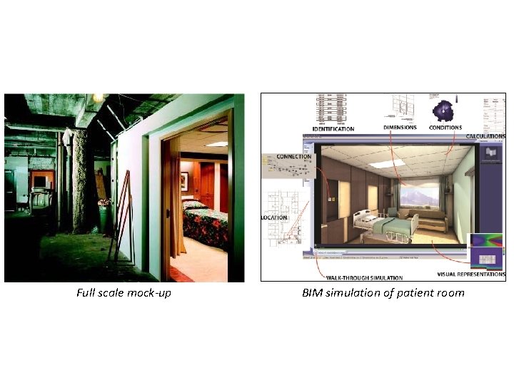 Full scale mock-up BIM simulation of patient room 