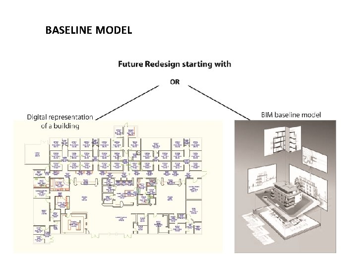 BASELINE MODEL 