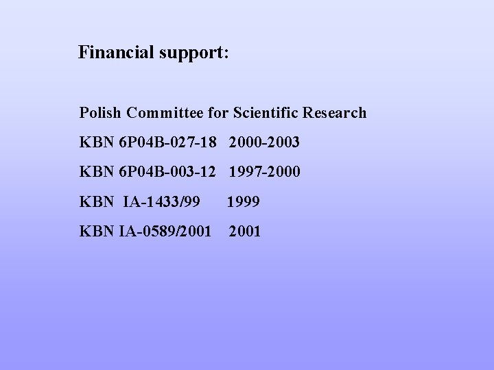 Financial support: Polish Committee for Scientific Research KBN 6 P 04 B-027 -18 2000