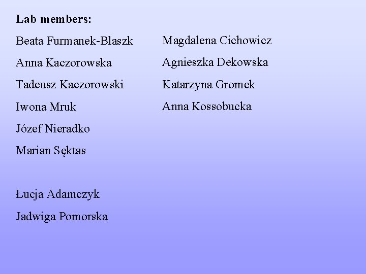 Lab members: Beata Furmanek-Blaszk Magdalena Cichowicz Anna Kaczorowska Agnieszka Dekowska Tadeusz Kaczorowski Katarzyna Gromek