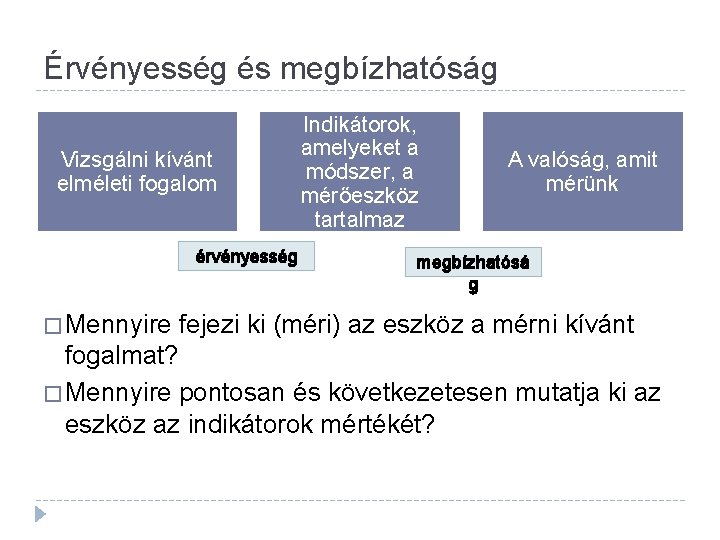 Érvényesség és megbízhatóság Vizsgálni kívánt elméleti fogalom érvényesség � Mennyire Indikátorok, amelyeket a módszer,