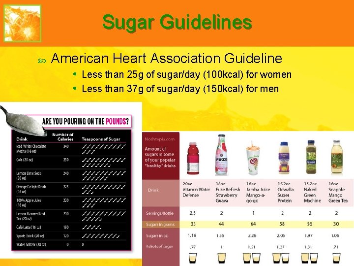Sugar Guidelines American Heart Association Guideline • Less than 25 g of sugar/day (100
