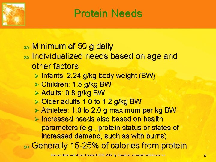 Protein Needs Minimum of 50 g daily Individualized needs based on age and other