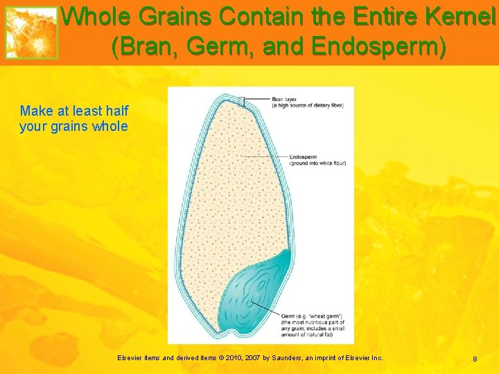 Whole Grains Contain the Entire Kernel (Bran, Germ, and Endosperm) Make at least half