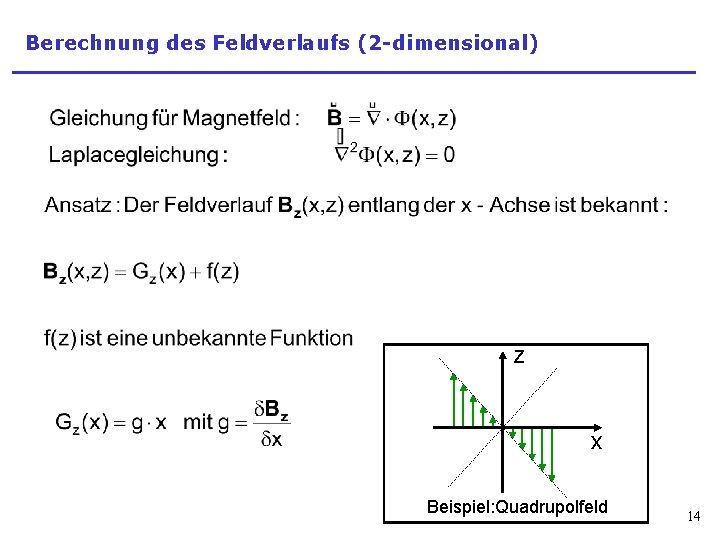 Berechnung des Feldverlaufs (2 -dimensional) z x Beispiel: Quadrupolfeld 14 