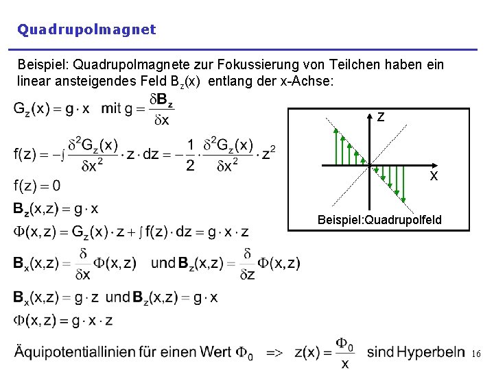 Quadrupolmagnet Beispiel: Quadrupolmagnete zur Fokussierung von Teilchen haben ein linear ansteigendes Feld Bz(x) entlang