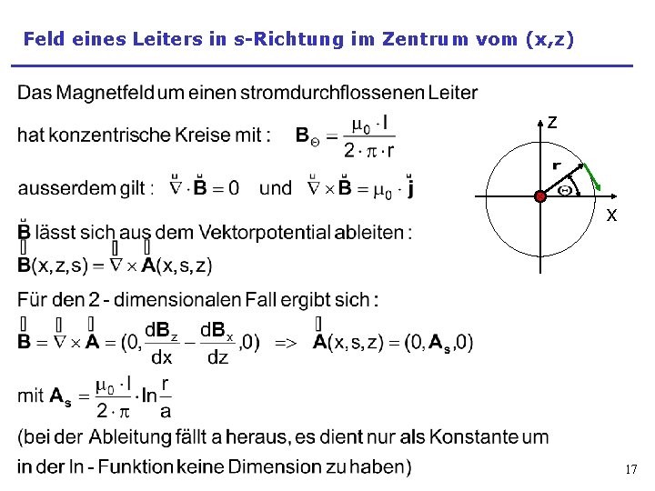 Feld eines Leiters in s-Richtung im Zentrum vom (x, z) z x 17 