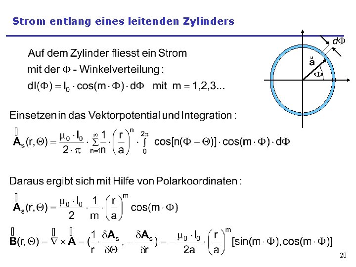 Strom entlang eines leitenden Zylinders 20 