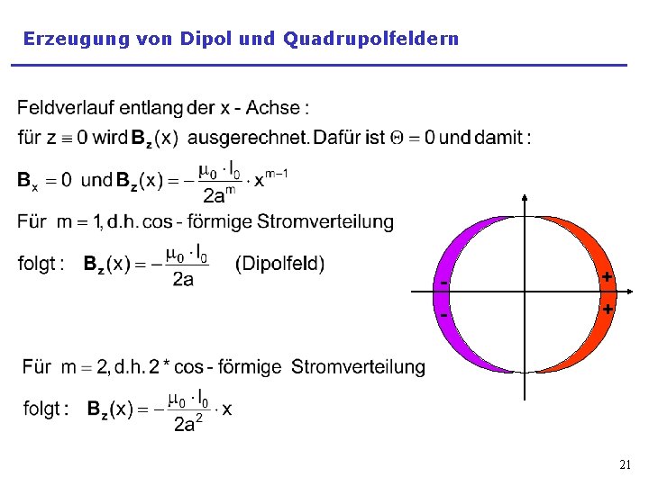 Erzeugung von Dipol und Quadrupolfeldern - + + 21 