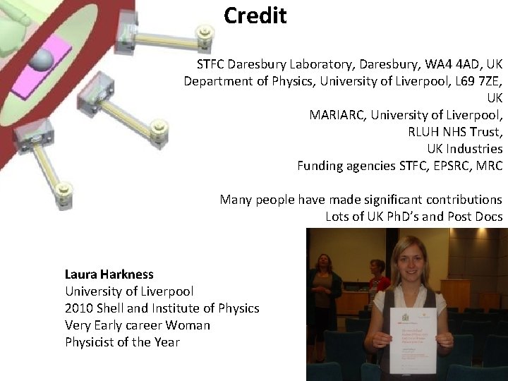 Credit STFC Daresbury Laboratory, Daresbury, WA 4 4 AD, UK Department of Physics, University