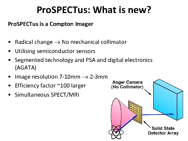 Pro. SPECTus: What is new? Pro. SPECTus is a Compton Imager • Radical change