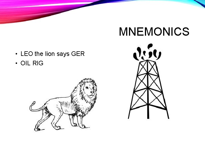 MNEMONICS • LEO the lion says GER • OIL RIG 