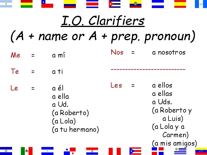 I. O. Clarifiers (A + name or A + prep. pronoun) Me = a