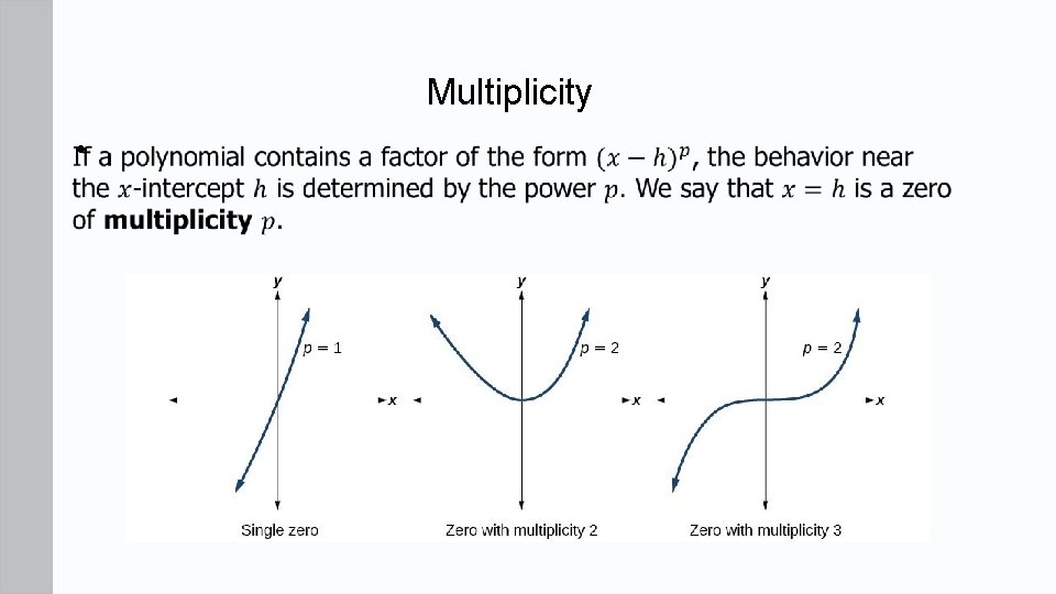 Multiplicity • 