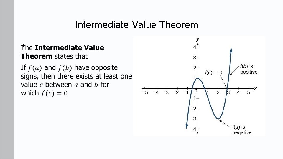 Intermediate Value Theorem • 