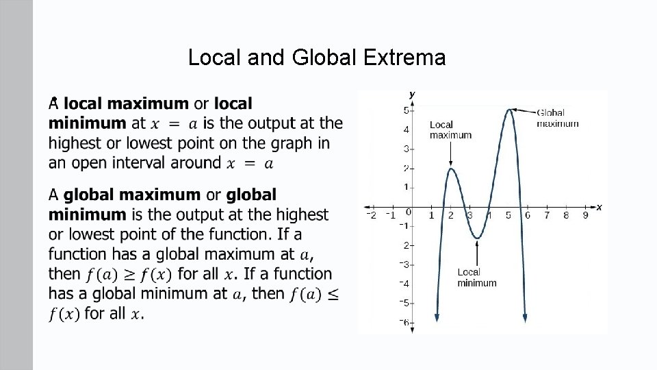 Local and Global Extrema • 