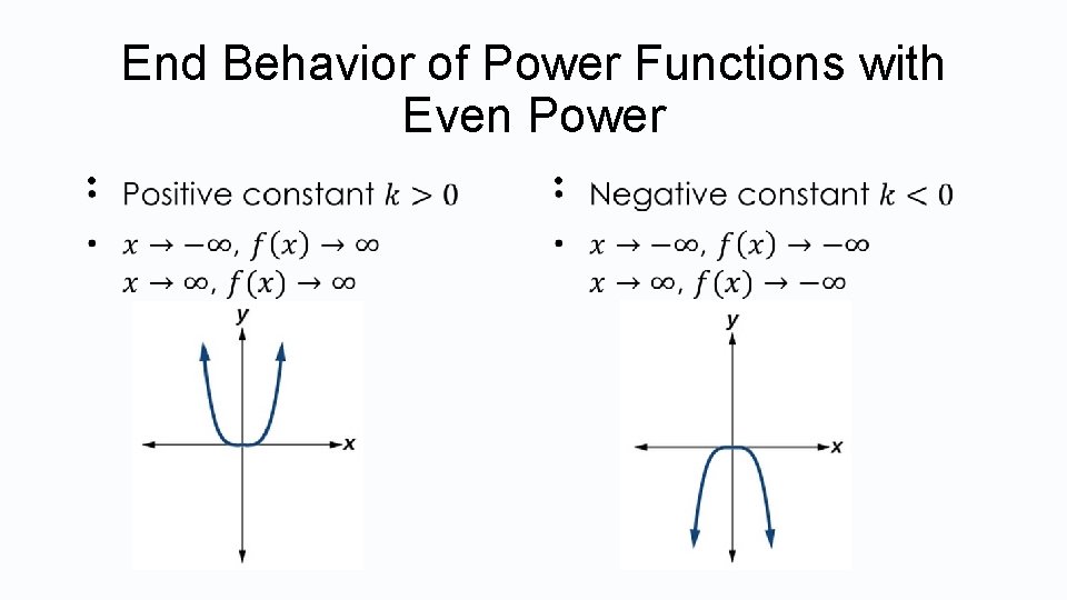 End Behavior of Power Functions with Even Power • • 
