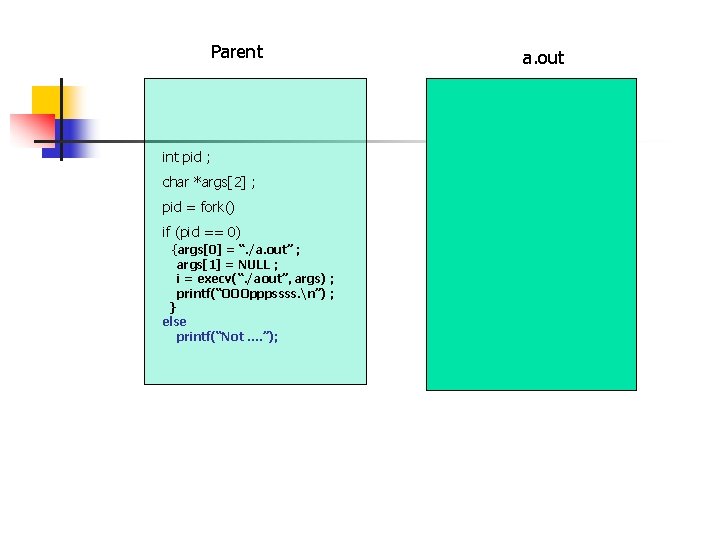 Parent int pid ; char *args[2] ; pid = fork() if (pid == 0)