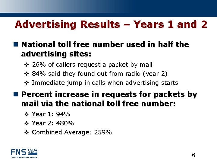 Advertising Results – Years 1 and 2 n National toll free number used in