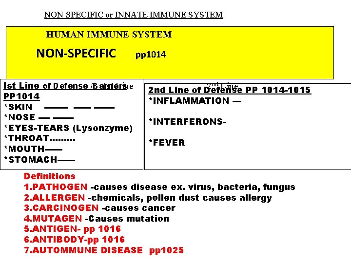 NON SPECIFIC or INNATE IMMUNE SYSTEM HUMAN IMMUNE SYSTEM NON-SPECIFIC Ist Line of Defense