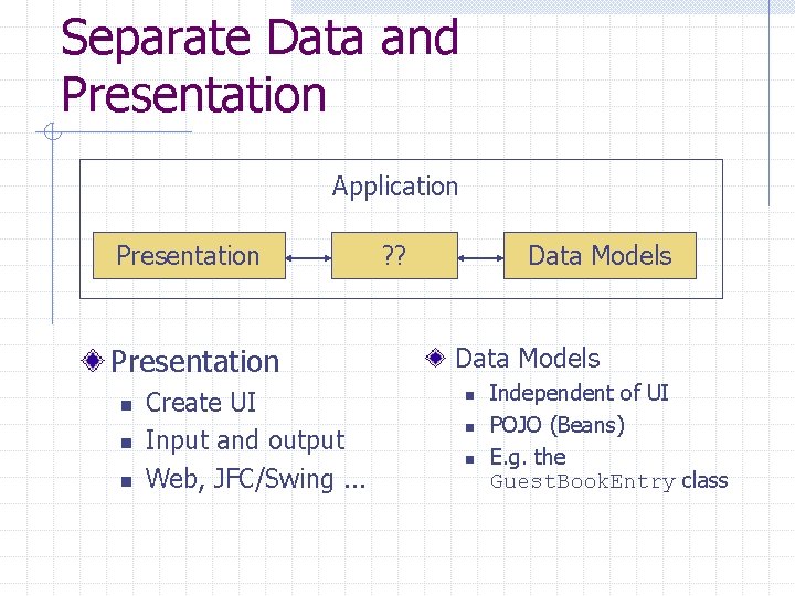 Separate Data and Presentation Application Presentation n Create UI Input and output Web, JFC/Swing.