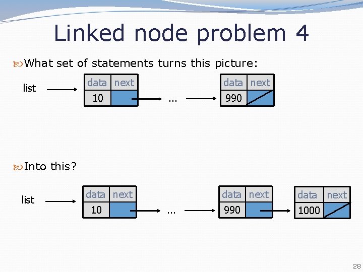 Linked node problem 4 What set of statements turns this picture: list data next Linked node problem 4 What set of statements turns this picture: list data next