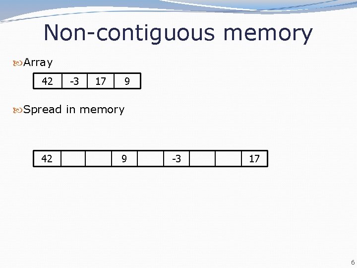 Non-contiguous memory Array 42 -3 17 9 Spread in memory 42 9 -3 17 Non-contiguous memory Array 42 -3 17 9 Spread in memory 42 9 -3 17