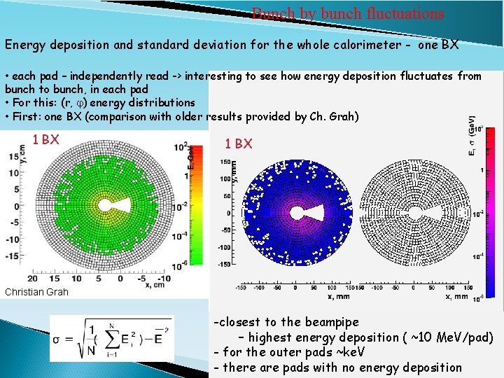 Bunch by bunch fluctuations Energy deposition and standard deviation for the whole calorimeter -