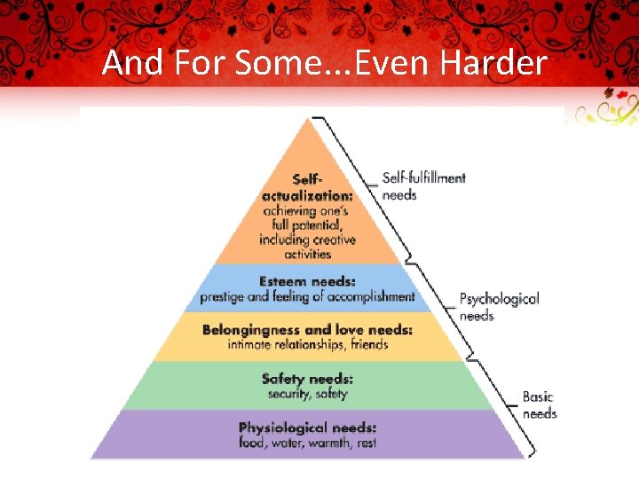 And For Some. . . Even Harder 