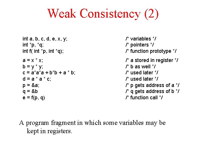 Weak Consistency (2) int a, b, c, d, e, x, y; int *p, *q;