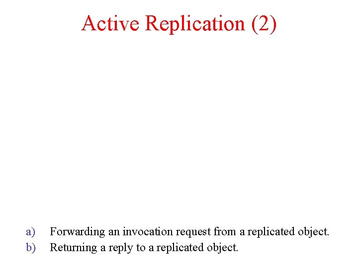 Active Replication (2) a) b) Forwarding an invocation request from a replicated object. Returning