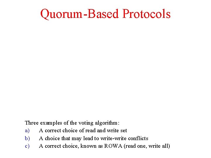 Quorum-Based Protocols Three examples of the voting algorithm: a) A correct choice of read