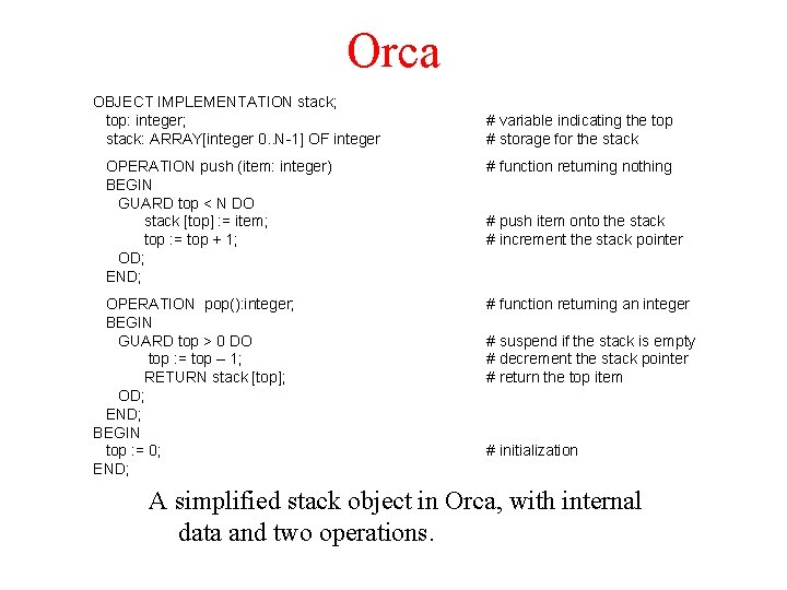 Orca OBJECT IMPLEMENTATION stack; top: integer; stack: ARRAY[integer 0. . N-1] OF integer OPERATION